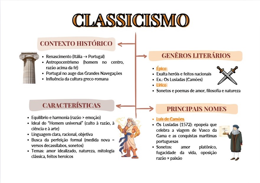 classicismo