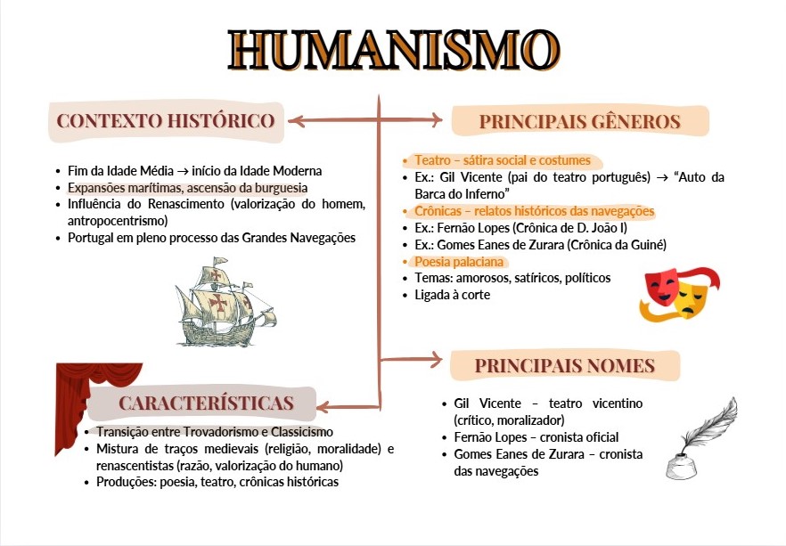 humanismo